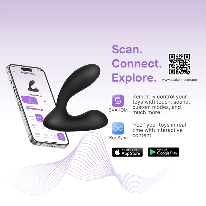 Estimulador de Próstata y Perineo Vick NEO Negro By Svakom