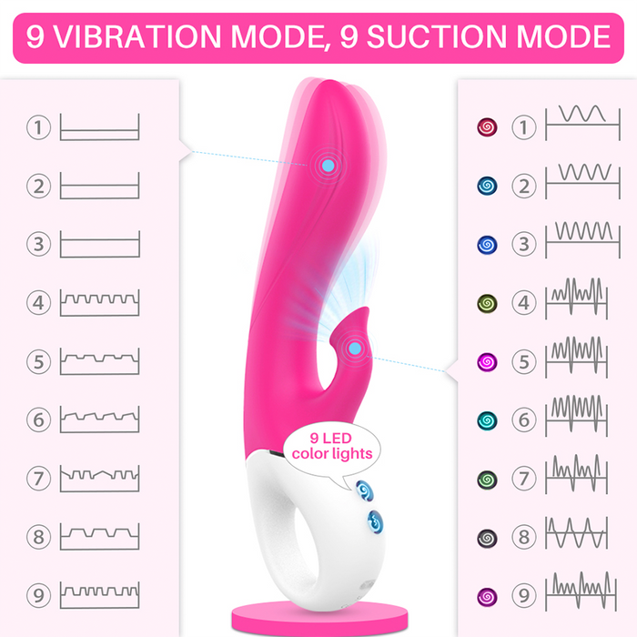 Vibrador Doble Estimulación Dew